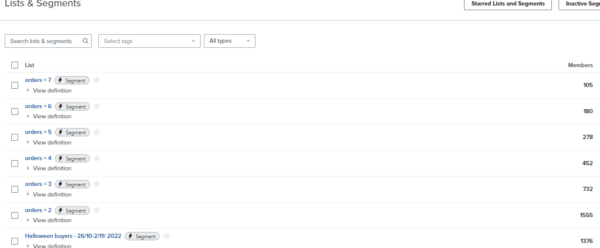 Audience list for campaign targeting (1) (1)