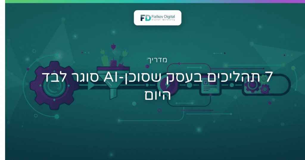 Fialkov Digital workflow graphic reading 7 Business Processes an AI Agent Handles on Its Own Today