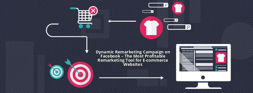 Dynamic Remarketing Campaign on Facebook – The Most Profitable Remarketing Tool for E-commerce Websites