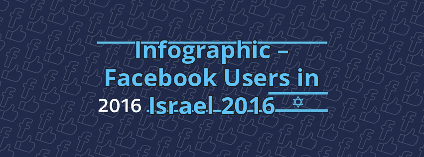 Infographic – Facebook Users in Israel 2016