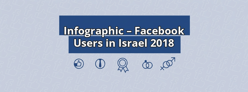 Infographic – Facebook Users in Israel 2018